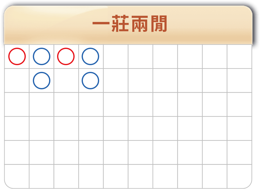 MT百家樂,MT真人,百家樂規則