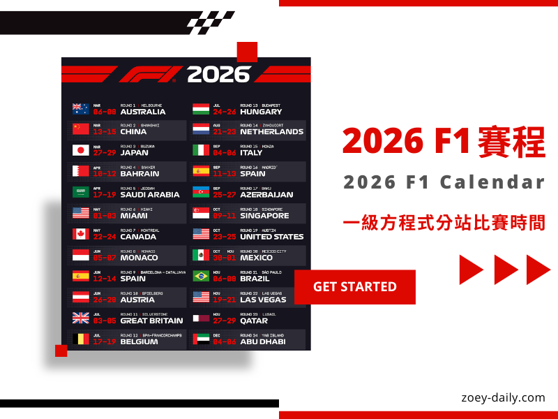 2026 F1 一級方程式, 2026 F1 賽程,F1 賽程
