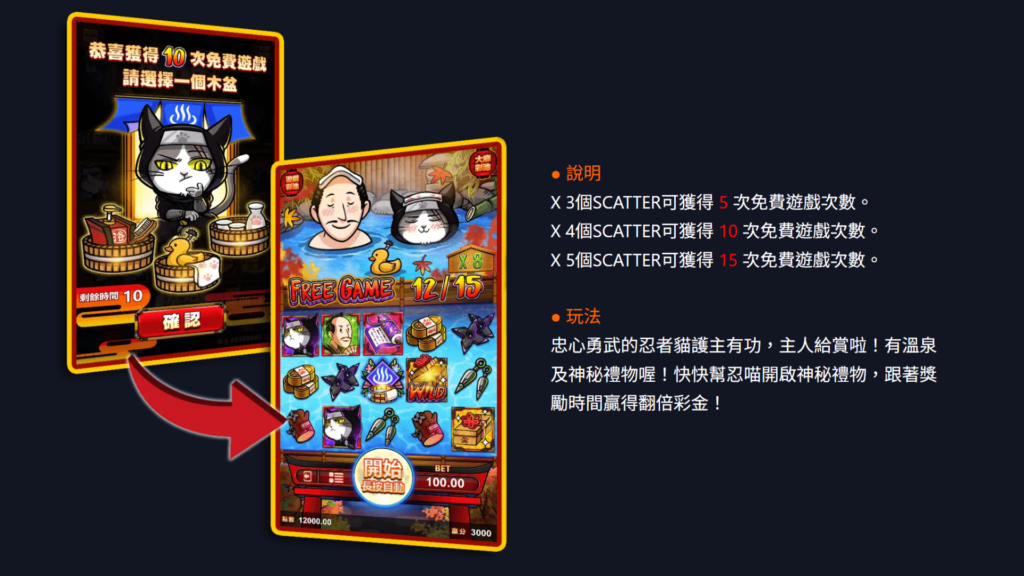 ATG電子 忍喵物語